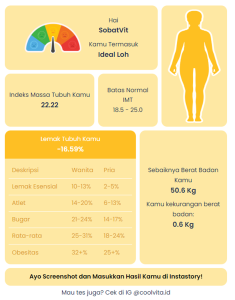 Kalkulator IMT dan Lemak Tubuh Online Akurat, Cepat, dan Gratis!
